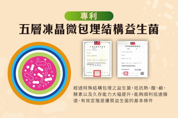 聖果油甘益生菌5.1：圖片 3